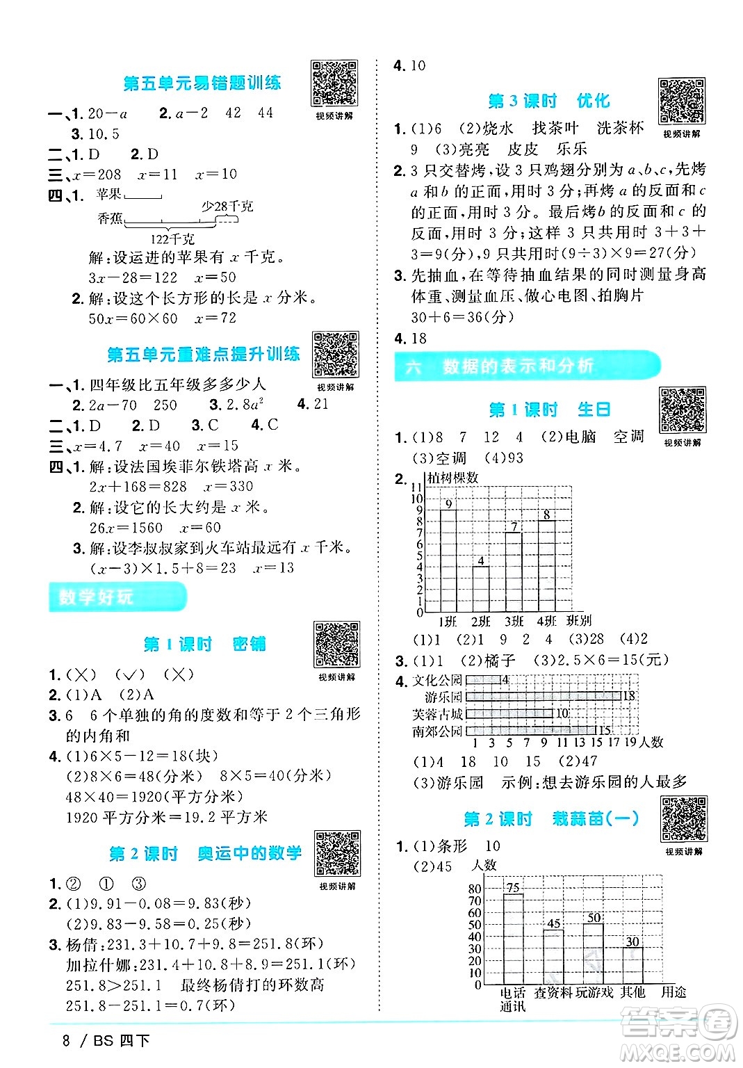 江西教育出版社2025年春陽光同學(xué)課時優(yōu)化作業(yè)四年級數(shù)學(xué)下冊北師大版答案