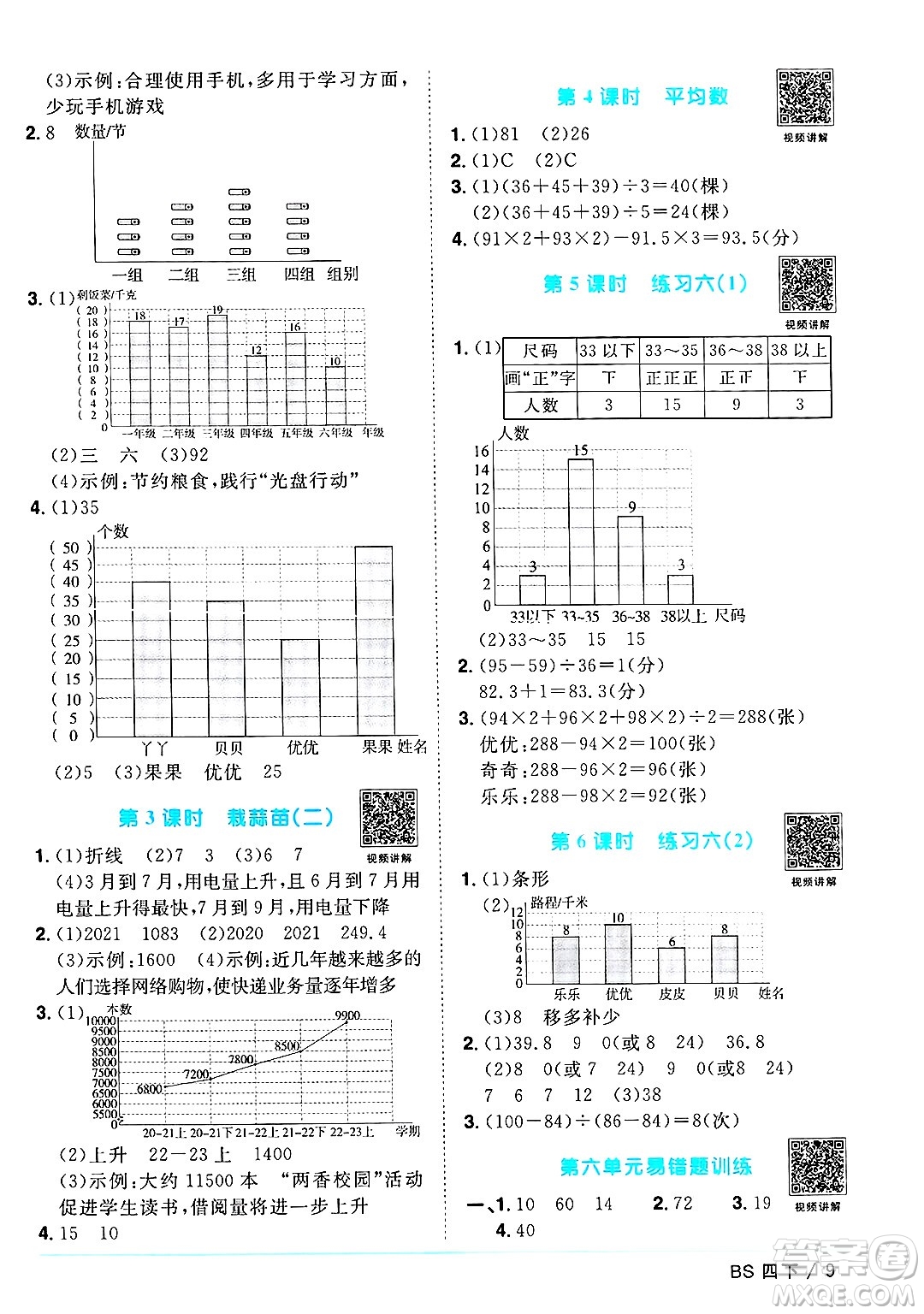 江西教育出版社2025年春陽光同學(xué)課時優(yōu)化作業(yè)四年級數(shù)學(xué)下冊北師大版答案