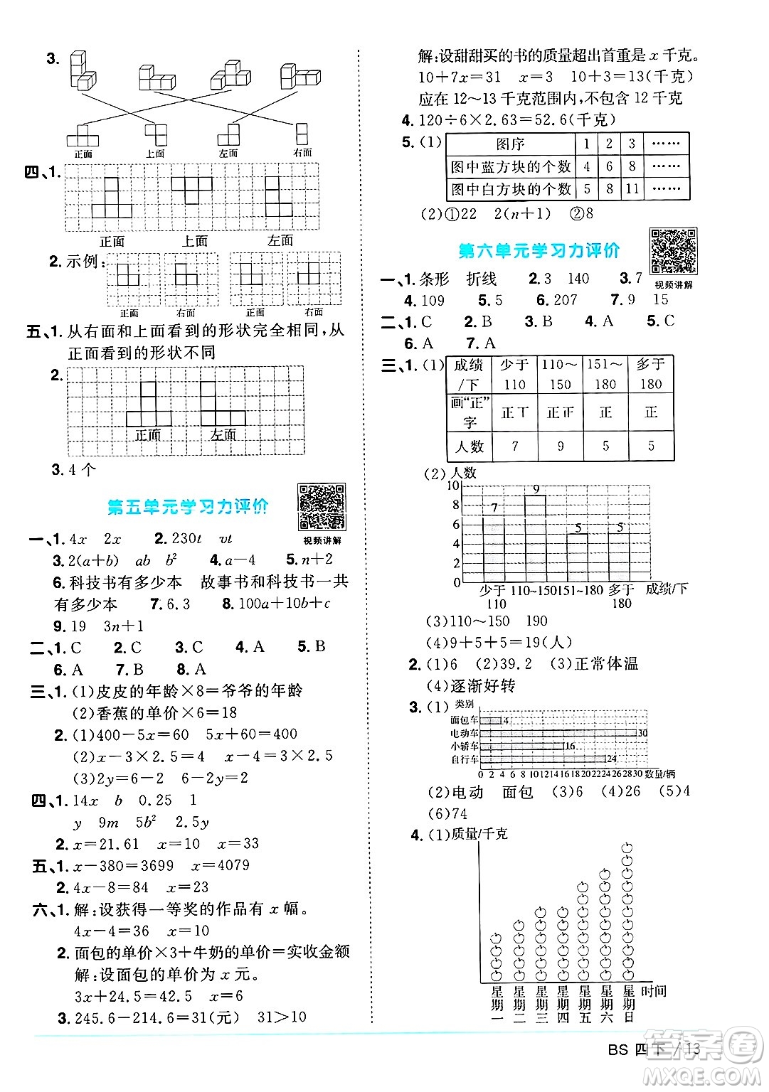 江西教育出版社2025年春陽光同學(xué)課時優(yōu)化作業(yè)四年級數(shù)學(xué)下冊北師大版答案