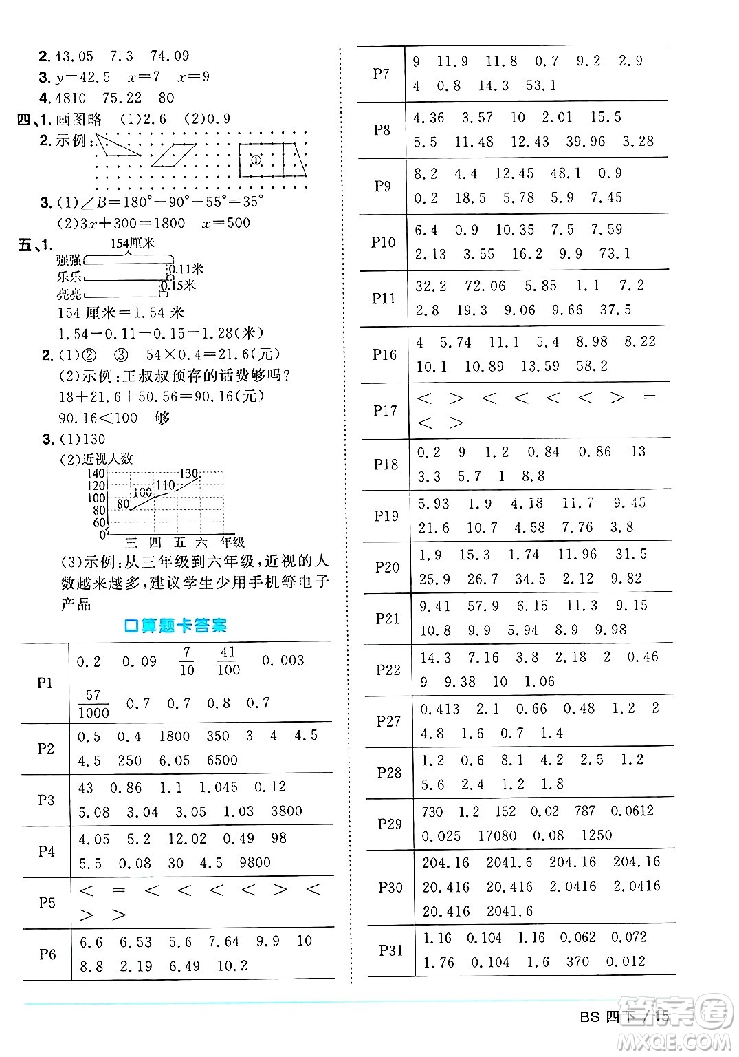 江西教育出版社2025年春陽光同學(xué)課時優(yōu)化作業(yè)四年級數(shù)學(xué)下冊北師大版答案