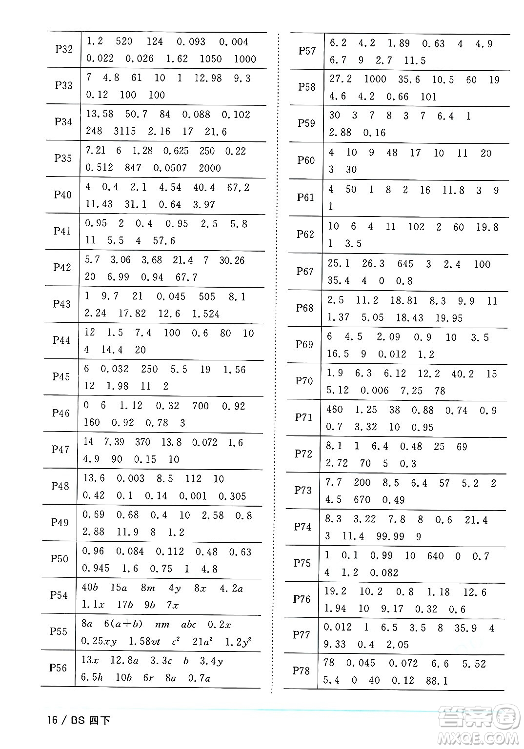 江西教育出版社2025年春陽光同學(xué)課時優(yōu)化作業(yè)四年級數(shù)學(xué)下冊北師大版答案
