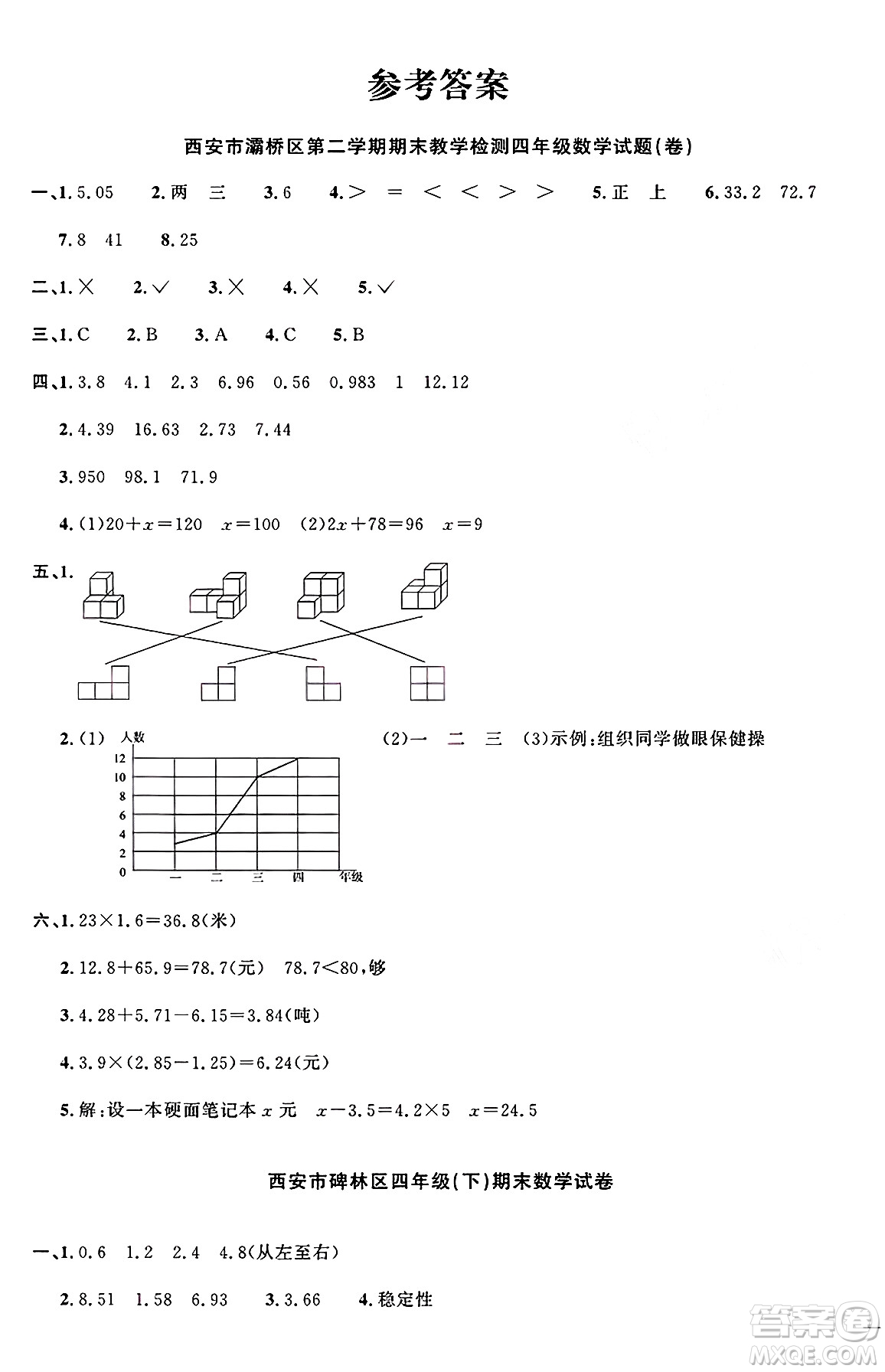 江西教育出版社2025年春陽光同學(xué)課時優(yōu)化作業(yè)四年級數(shù)學(xué)下冊北師大版陜西專版答案