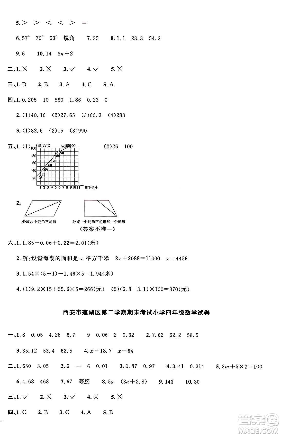 江西教育出版社2025年春陽光同學(xué)課時優(yōu)化作業(yè)四年級數(shù)學(xué)下冊北師大版陜西專版答案