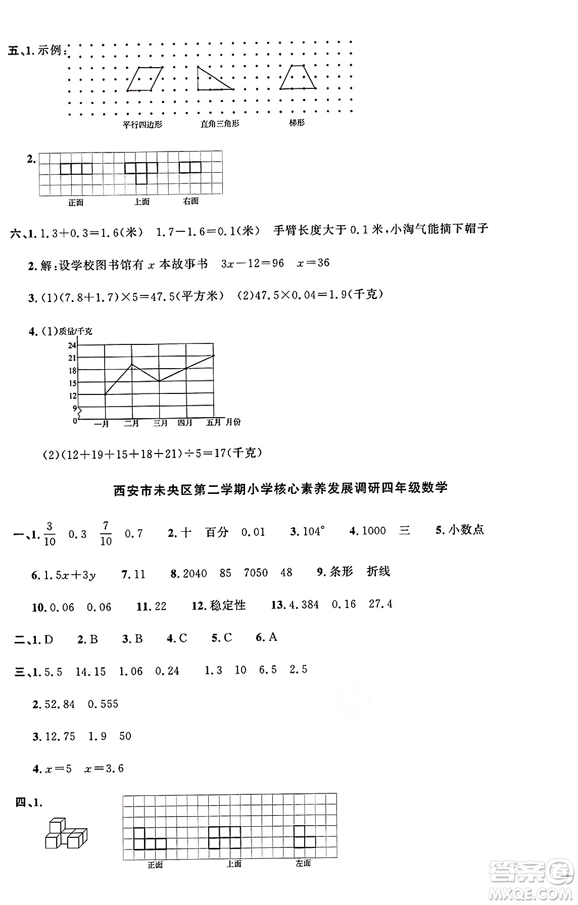 江西教育出版社2025年春陽光同學(xué)課時優(yōu)化作業(yè)四年級數(shù)學(xué)下冊北師大版陜西專版答案