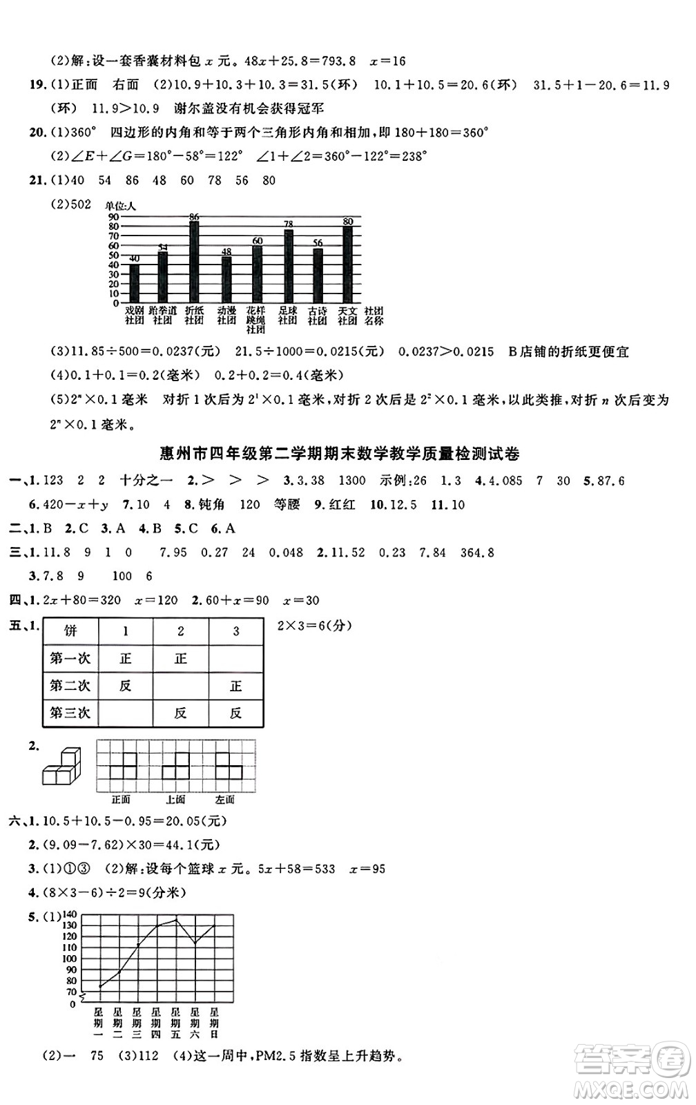 江西教育出版社2025年春陽(yáng)光同學(xué)課時(shí)優(yōu)化作業(yè)四年級(jí)數(shù)學(xué)下冊(cè)北師大版廣東專版答案