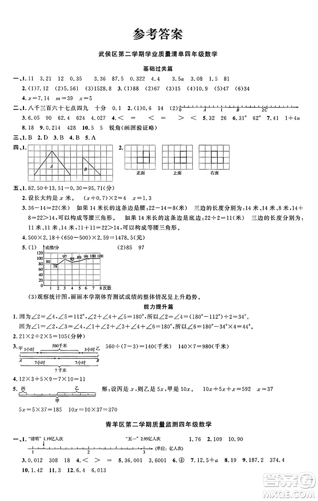 江西教育出版社2025年春陽光同學(xué)課時(shí)優(yōu)化作業(yè)四年級數(shù)學(xué)下冊北師大版成都專版答案