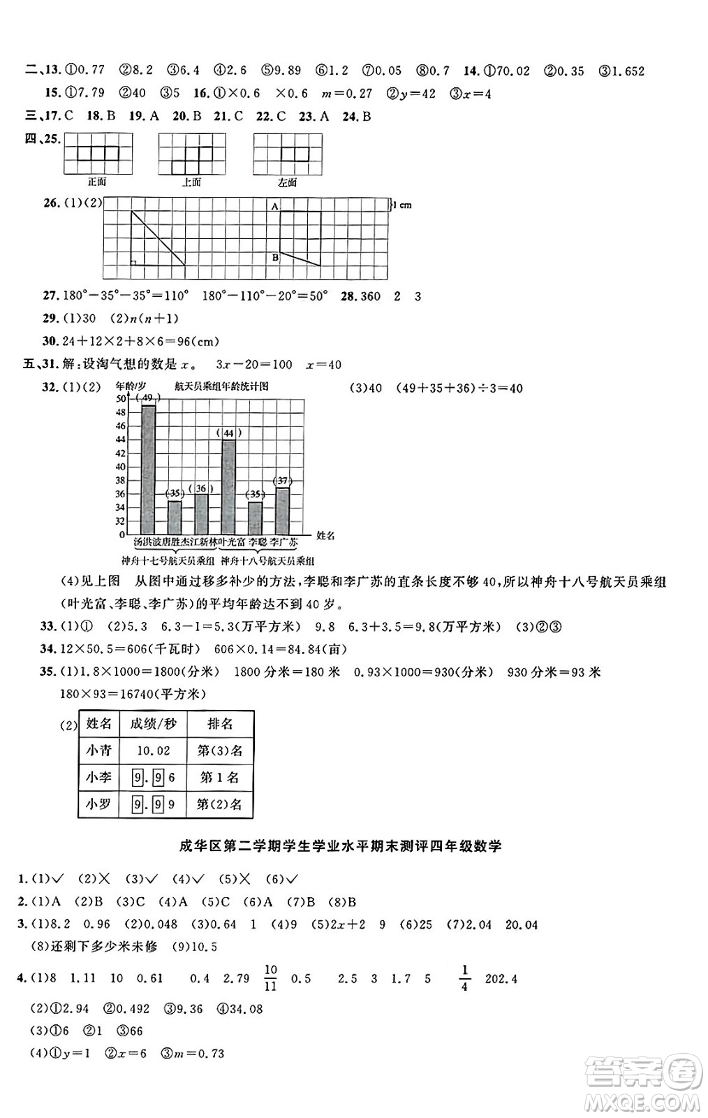 江西教育出版社2025年春陽光同學(xué)課時(shí)優(yōu)化作業(yè)四年級數(shù)學(xué)下冊北師大版成都專版答案