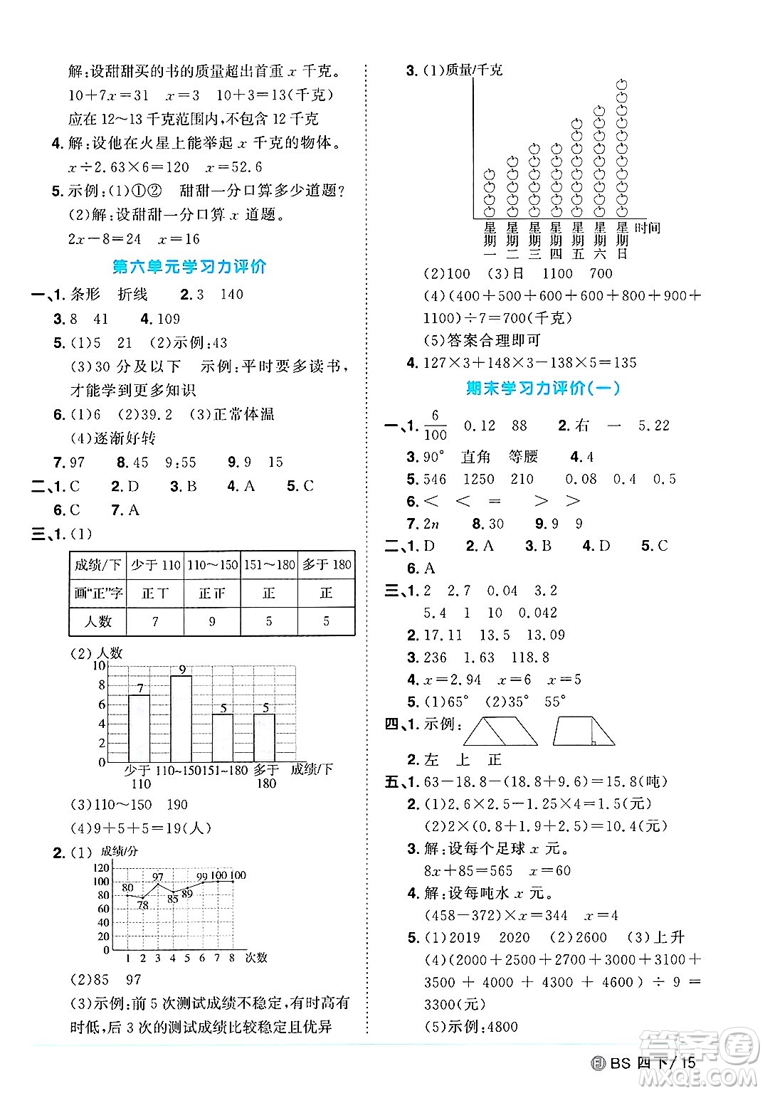江西教育出版社2025年春陽(yáng)光同學(xué)課時(shí)優(yōu)化作業(yè)四年級(jí)數(shù)學(xué)下冊(cè)北師大版福建專版答案