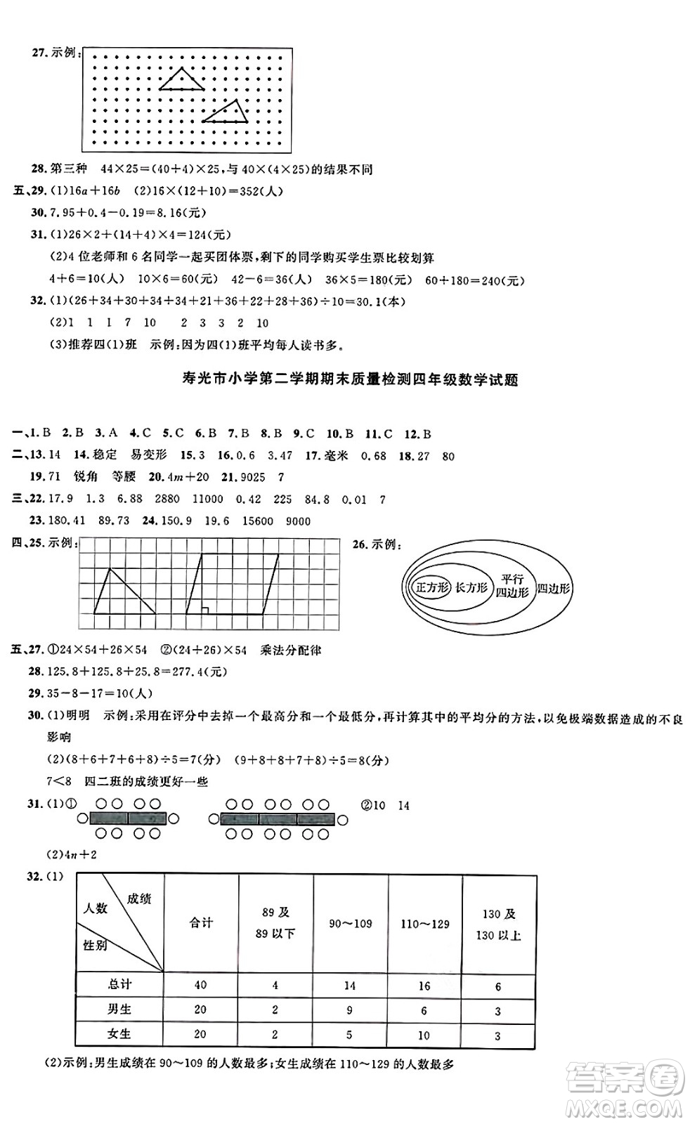 江西教育出版社2025年春陽光同學(xué)課時優(yōu)化作業(yè)四年級數(shù)學(xué)下冊青島版山東專版答案