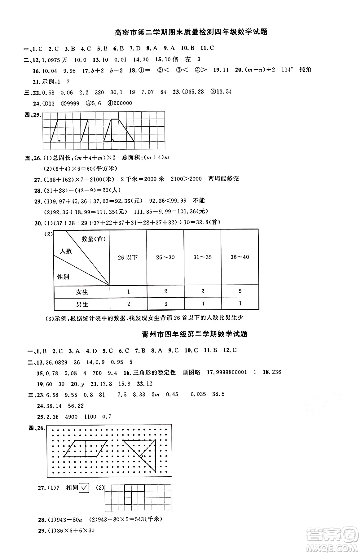 江西教育出版社2025年春陽光同學(xué)課時優(yōu)化作業(yè)四年級數(shù)學(xué)下冊青島版山東專版答案