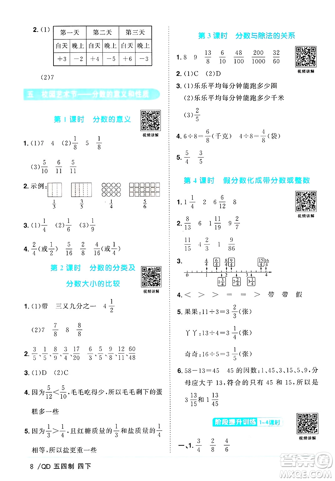 江西教育出版社2025年春陽光同學(xué)課時(shí)優(yōu)化作業(yè)四年級(jí)數(shù)學(xué)下冊(cè)青島版山東專版五四制答案