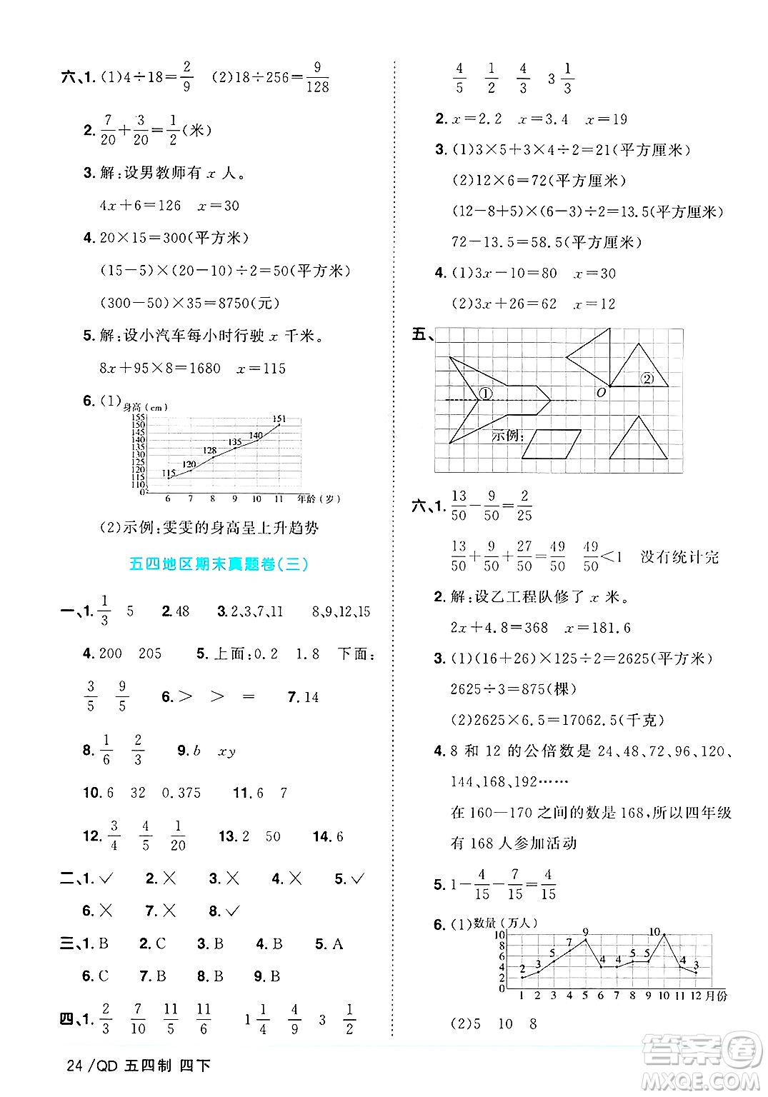 江西教育出版社2025年春陽光同學(xué)課時(shí)優(yōu)化作業(yè)四年級(jí)數(shù)學(xué)下冊(cè)青島版山東專版五四制答案