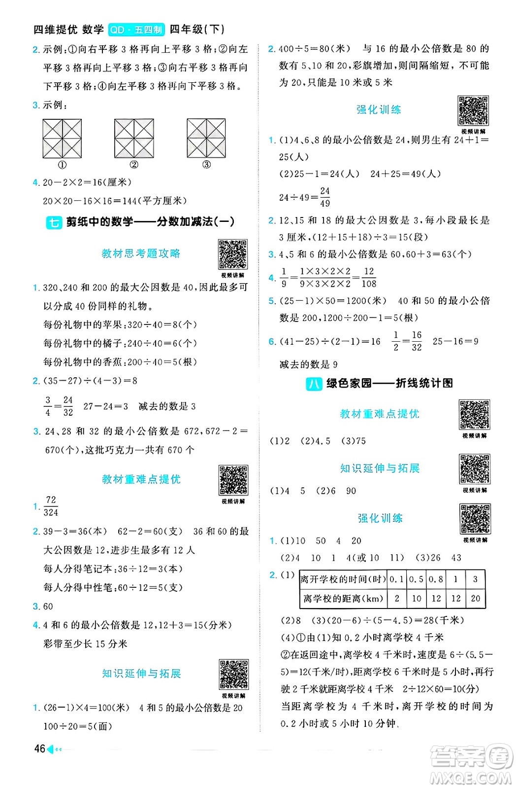 江西教育出版社2025年春陽光同學(xué)課時(shí)優(yōu)化作業(yè)四年級(jí)數(shù)學(xué)下冊(cè)青島版山東專版五四制答案