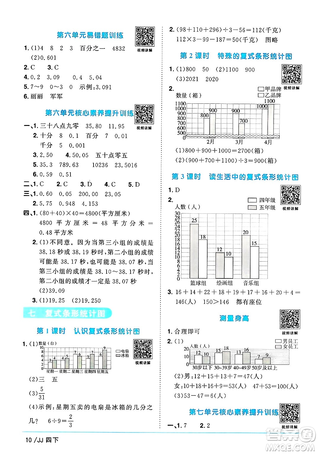 江西教育出版社2025年春陽(yáng)光同學(xué)課時(shí)優(yōu)化作業(yè)四年級(jí)數(shù)學(xué)下冊(cè)冀教版河北專版答案