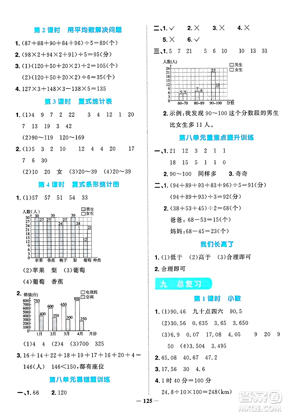 江西教育出版社2025年春陽光同學課時優(yōu)化作業(yè)四年級數(shù)學下冊西師版答案