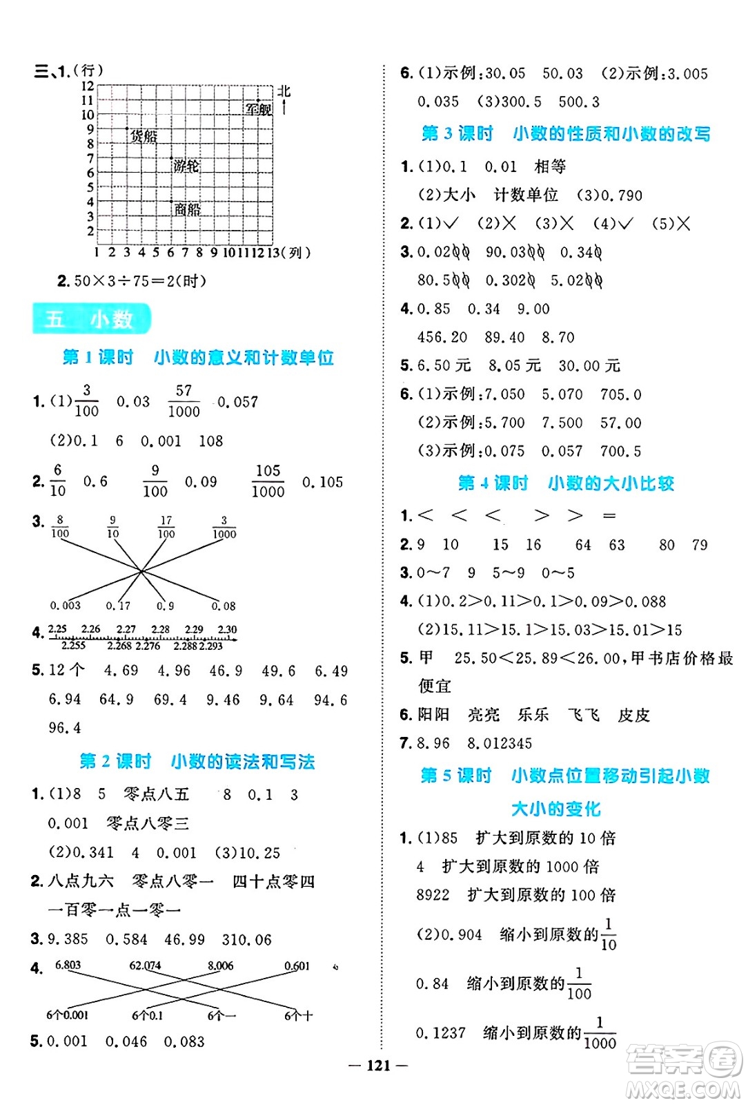 江西教育出版社2025年春陽光同學課時優(yōu)化作業(yè)四年級數(shù)學下冊西師版答案