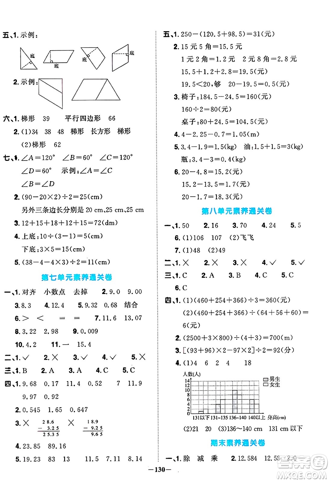 江西教育出版社2025年春陽光同學課時優(yōu)化作業(yè)四年級數(shù)學下冊西師版答案