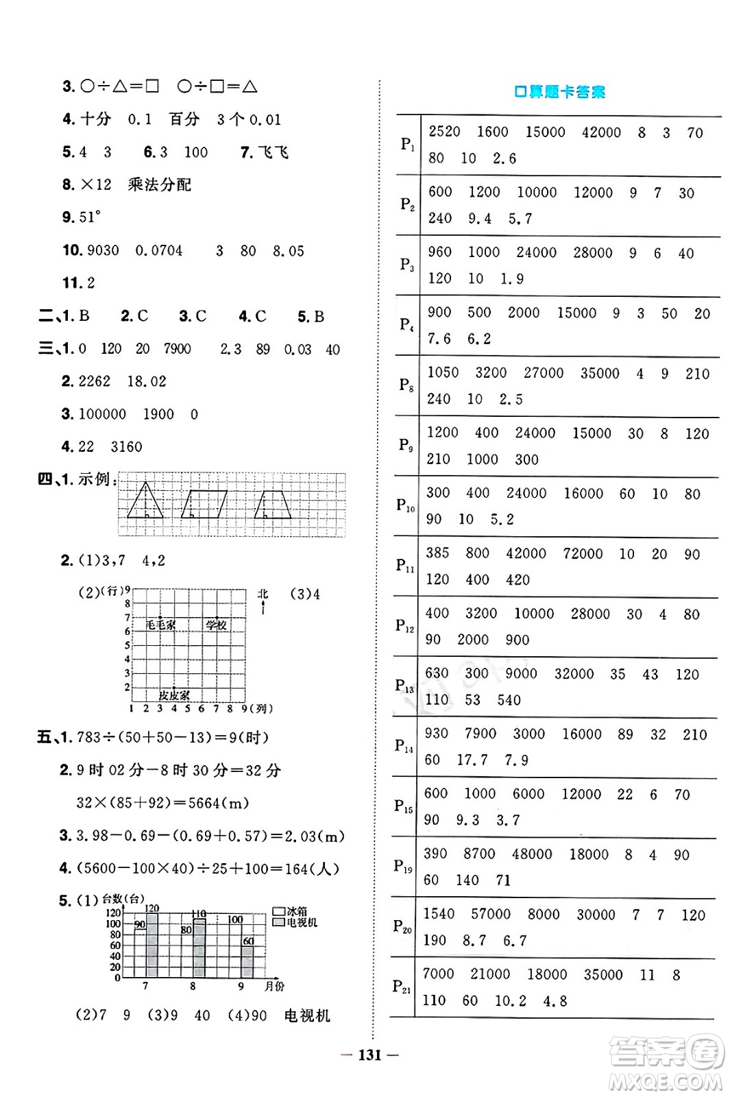 江西教育出版社2025年春陽光同學課時優(yōu)化作業(yè)四年級數(shù)學下冊西師版答案