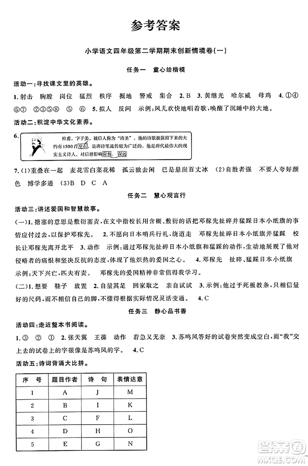 江西教育出版社2025年春陽光同學課時優(yōu)化作業(yè)四年級語文下冊人教版江西專版答案