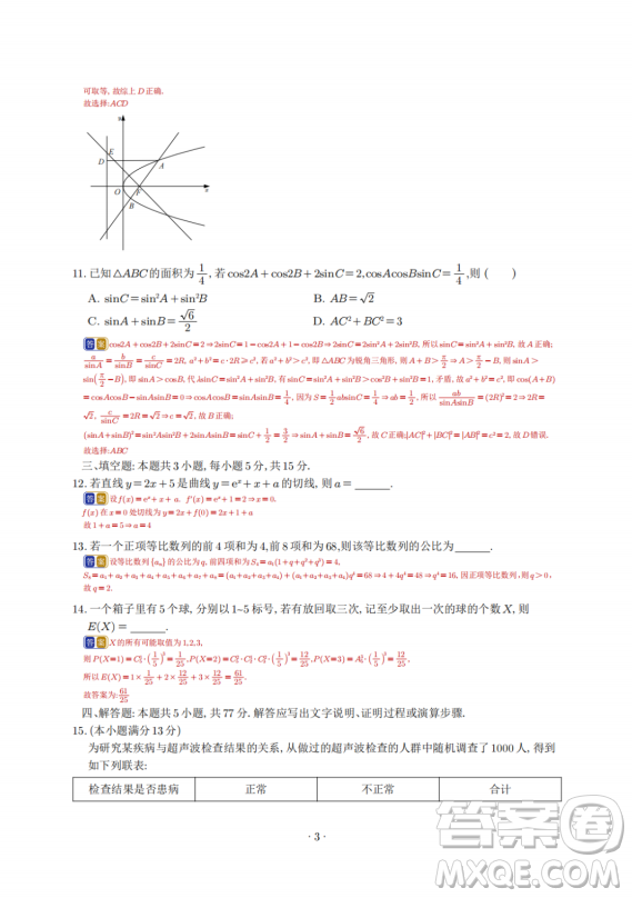 2025年高考新課標(biāo)I卷數(shù)學(xué)試卷答案解析