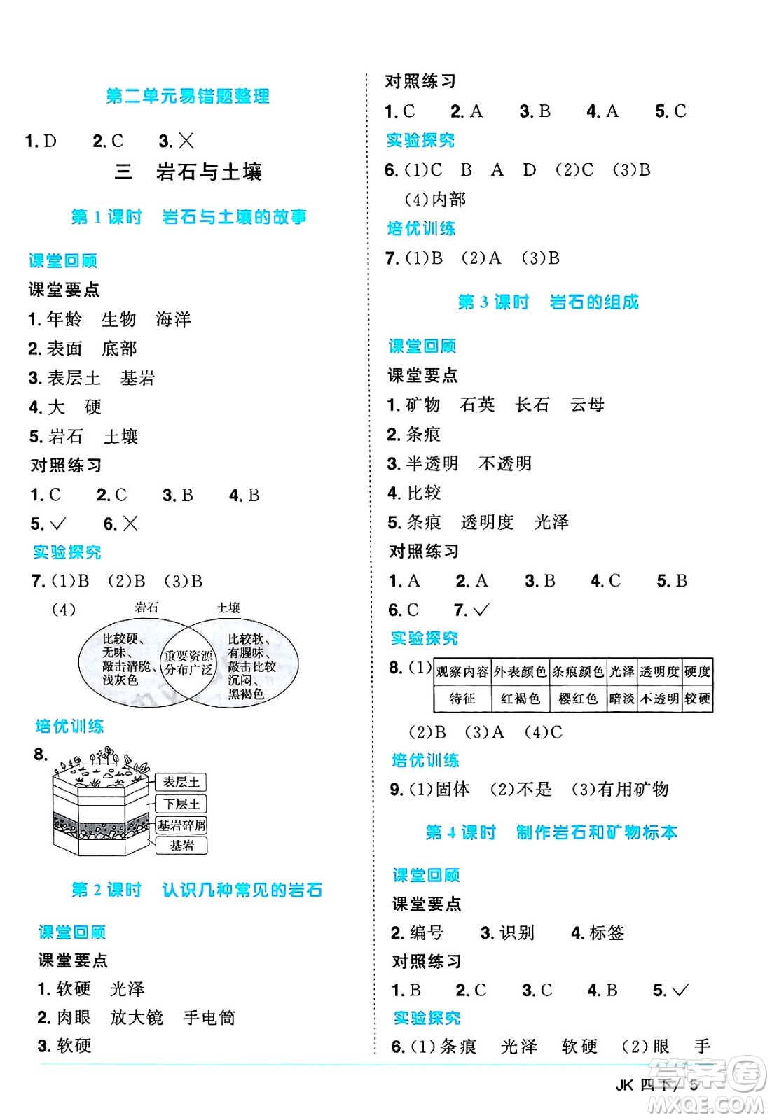 江西教育出版社2025年春陽光同學(xué)課時(shí)優(yōu)化作業(yè)四年級(jí)科學(xué)下冊(cè)教科版答案
