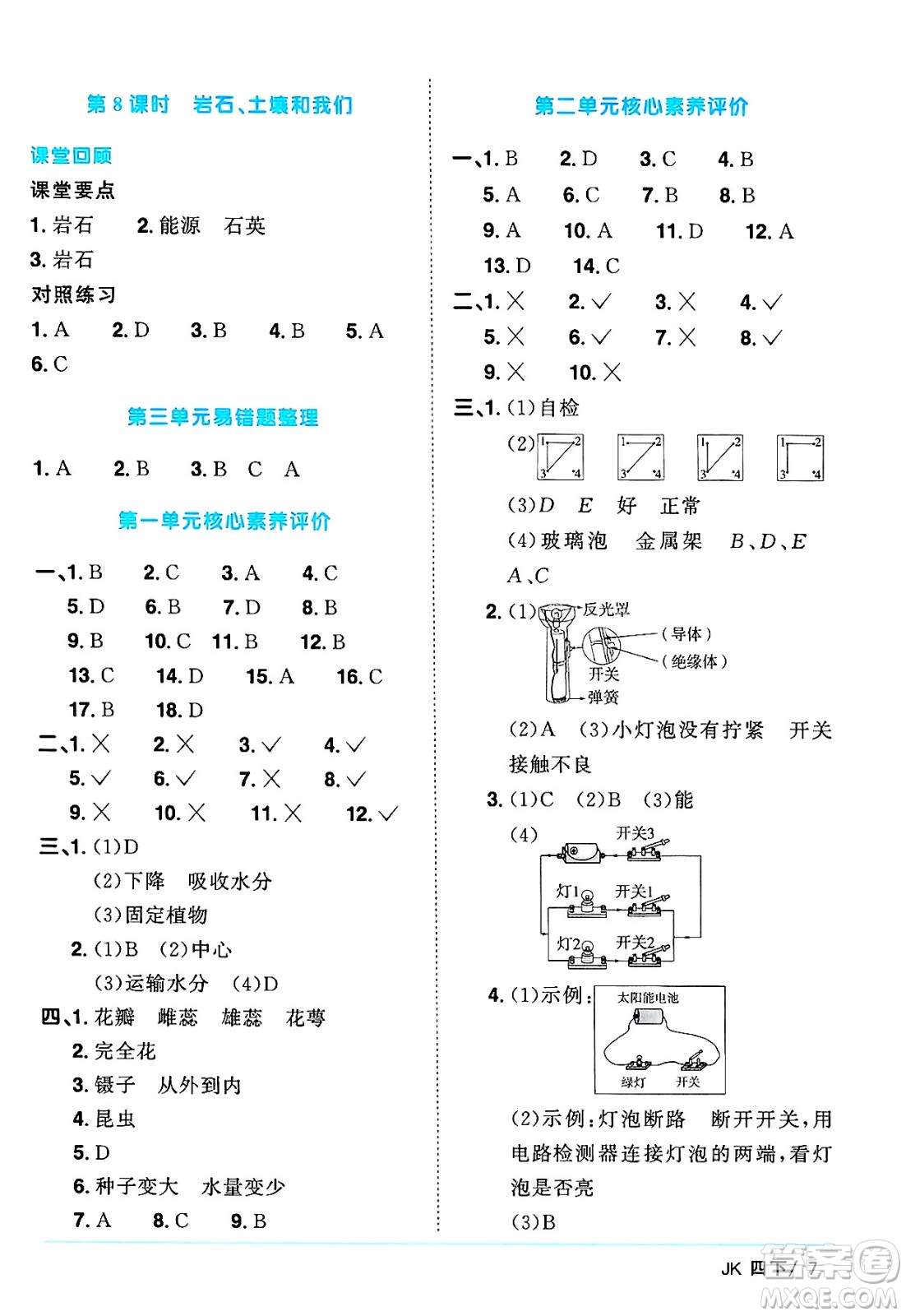 江西教育出版社2025年春陽光同學(xué)課時(shí)優(yōu)化作業(yè)四年級(jí)科學(xué)下冊(cè)教科版答案