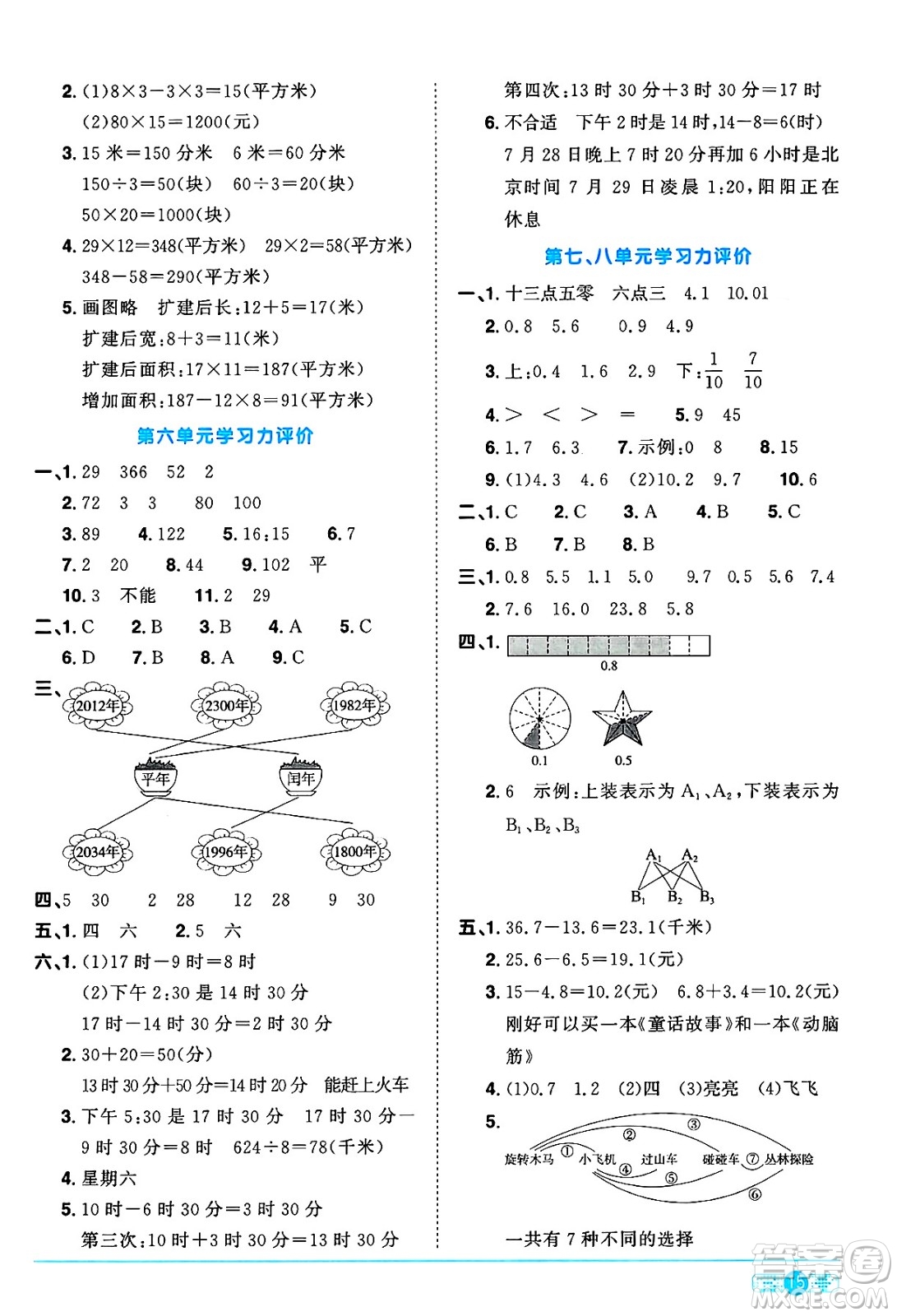 江西教育出版社2025年春陽光同學課時優(yōu)化作業(yè)三年級數(shù)學下冊人教版答案
