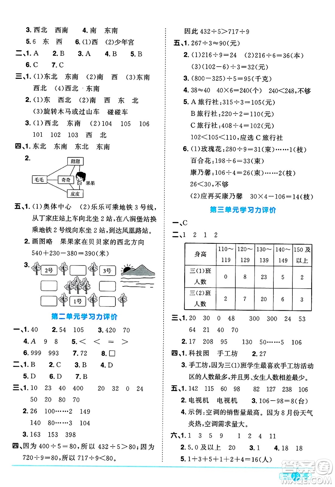 江西教育出版社2025年春陽光同學課時優(yōu)化作業(yè)三年級數(shù)學下冊人教版答案