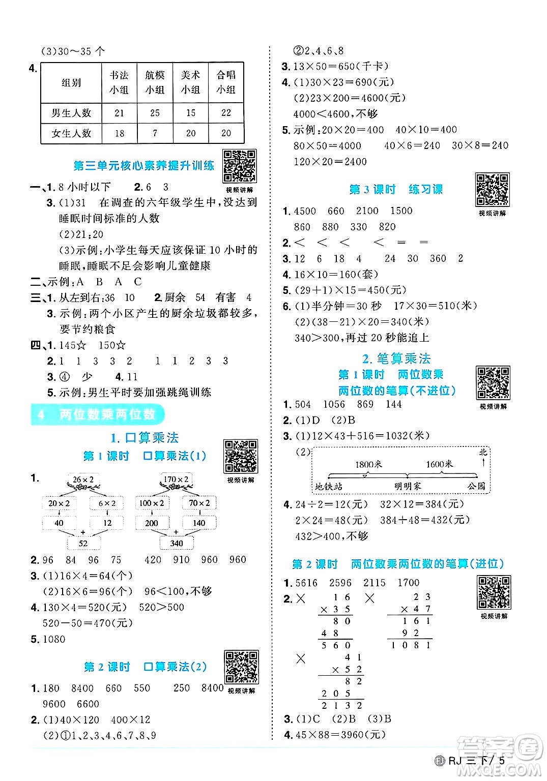 福建少年兒童出版社2025年春陽光同學(xué)課時優(yōu)化作業(yè)三年級數(shù)學(xué)下冊人教版福建專版答案