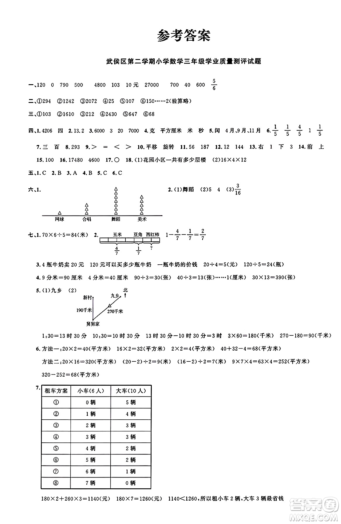 江西教育出版社2025年春陽光同學(xué)課時(shí)優(yōu)化作業(yè)三年級(jí)數(shù)學(xué)下冊(cè)北師大版成都專版答案