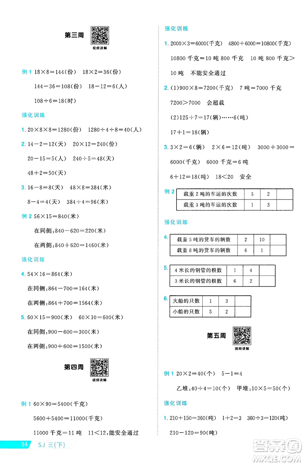 江西教育出版社2025年春陽(yáng)光同學(xué)課時(shí)優(yōu)化作業(yè)三年級(jí)數(shù)學(xué)下冊(cè)蘇教版安徽專版答案