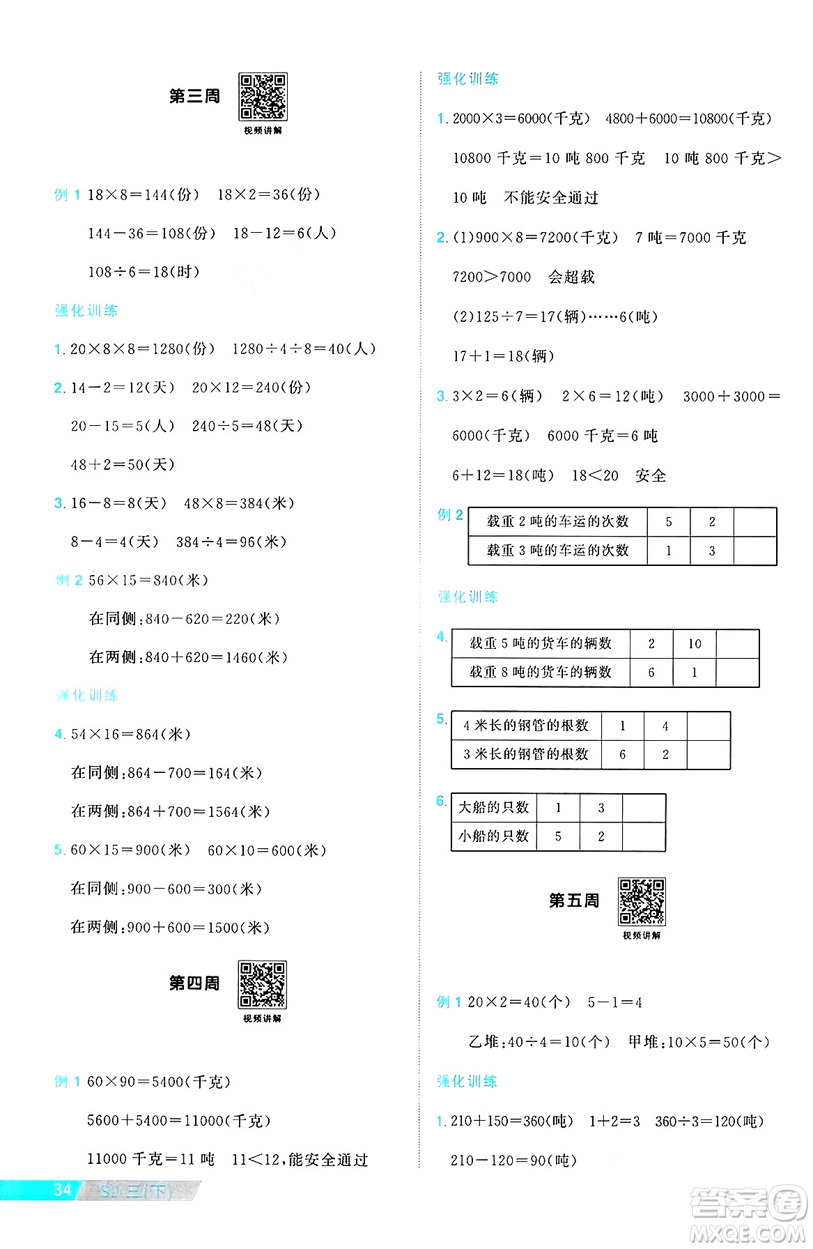 江西教育出版社2025年春陽光同學(xué)課時優(yōu)化作業(yè)三年級數(shù)學(xué)下冊蘇教版蘇南專版答案