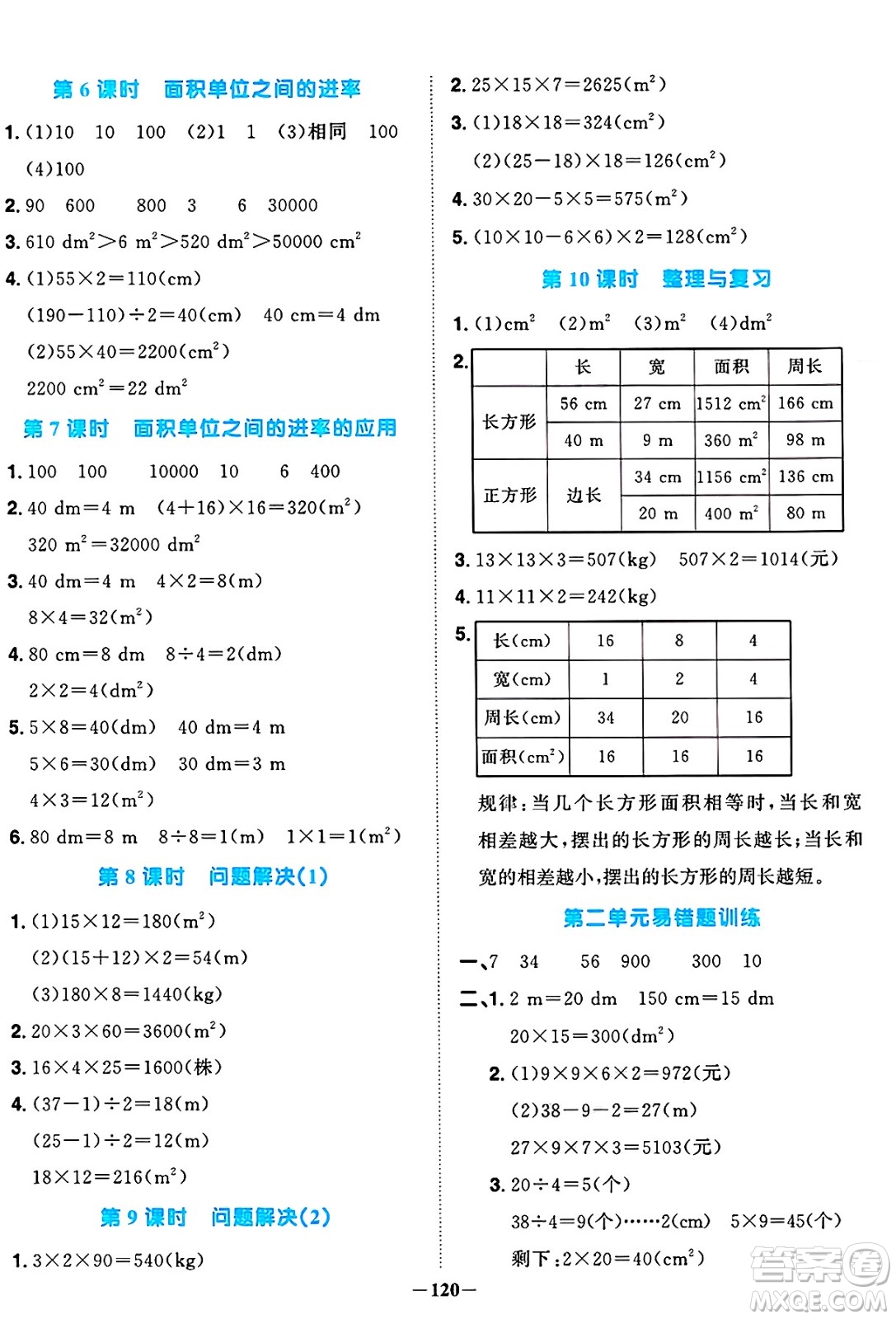 江西教育出版社2025年春陽光同學(xué)課時優(yōu)化作業(yè)三年級數(shù)學(xué)下冊西師版答案
