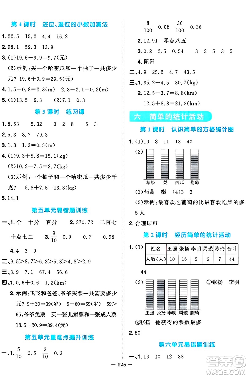 江西教育出版社2025年春陽光同學(xué)課時優(yōu)化作業(yè)三年級數(shù)學(xué)下冊西師版答案
