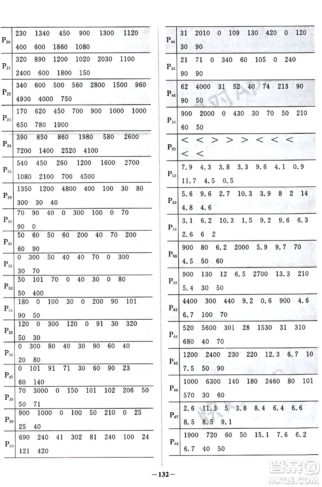 江西教育出版社2025年春陽光同學(xué)課時優(yōu)化作業(yè)三年級數(shù)學(xué)下冊西師版答案