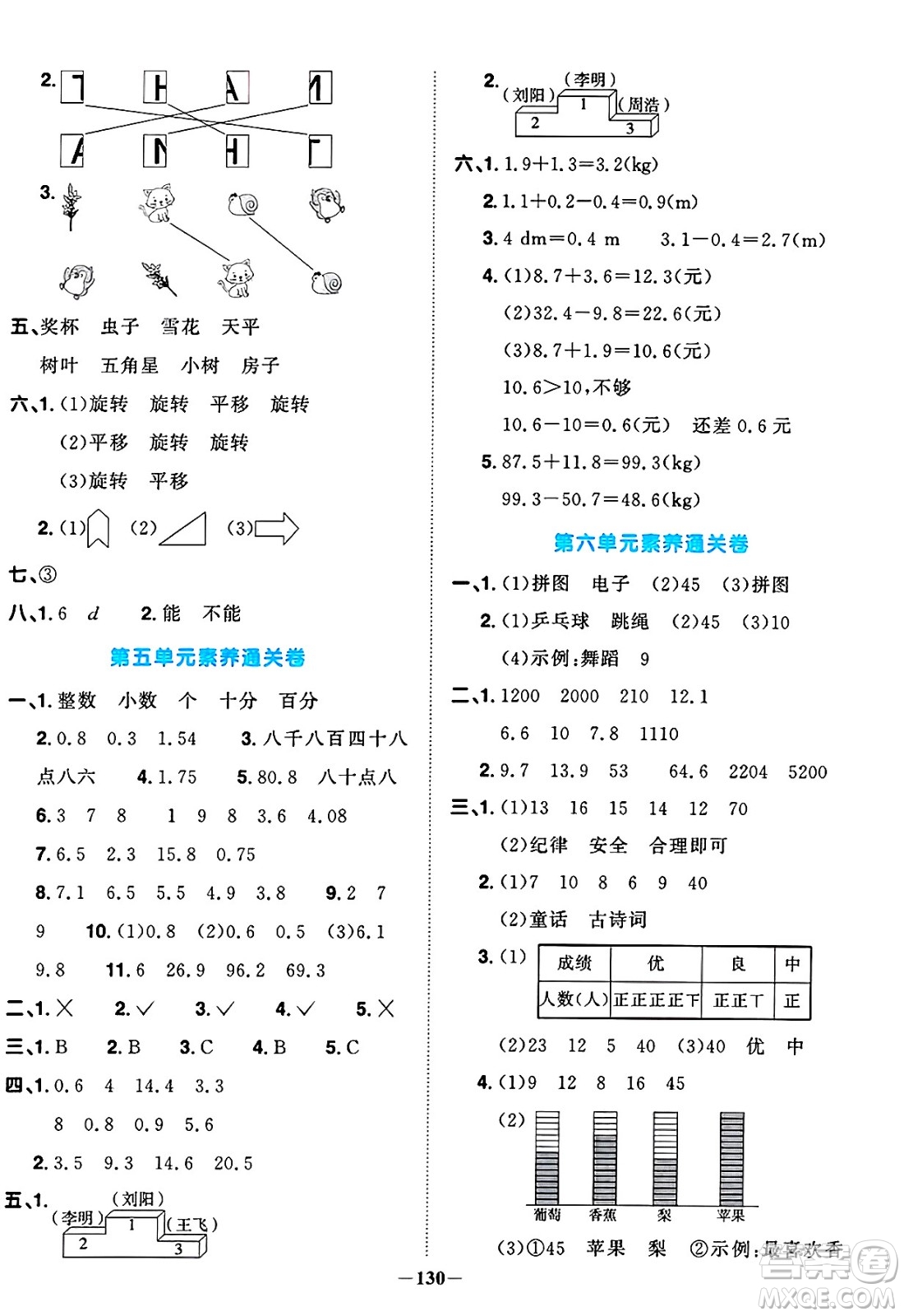 江西教育出版社2025年春陽光同學(xué)課時優(yōu)化作業(yè)三年級數(shù)學(xué)下冊西師版答案