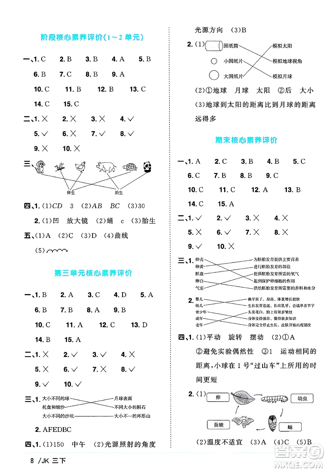 江西教育出版社2025年春陽光同學課時優(yōu)化作業(yè)三年級科學下冊教科版答案
