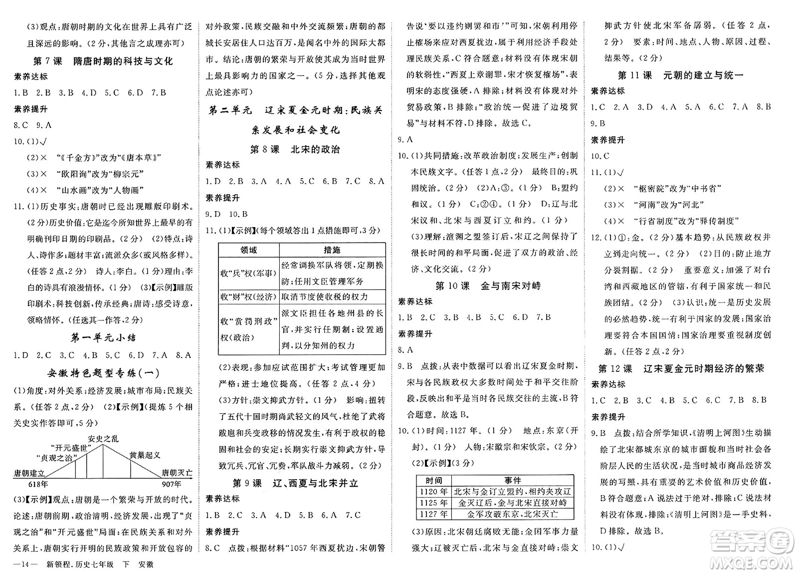 延邊大學(xué)出版社2025年春優(yōu)翼新領(lǐng)程七年級(jí)歷史下冊(cè)人教版安徽專版答案