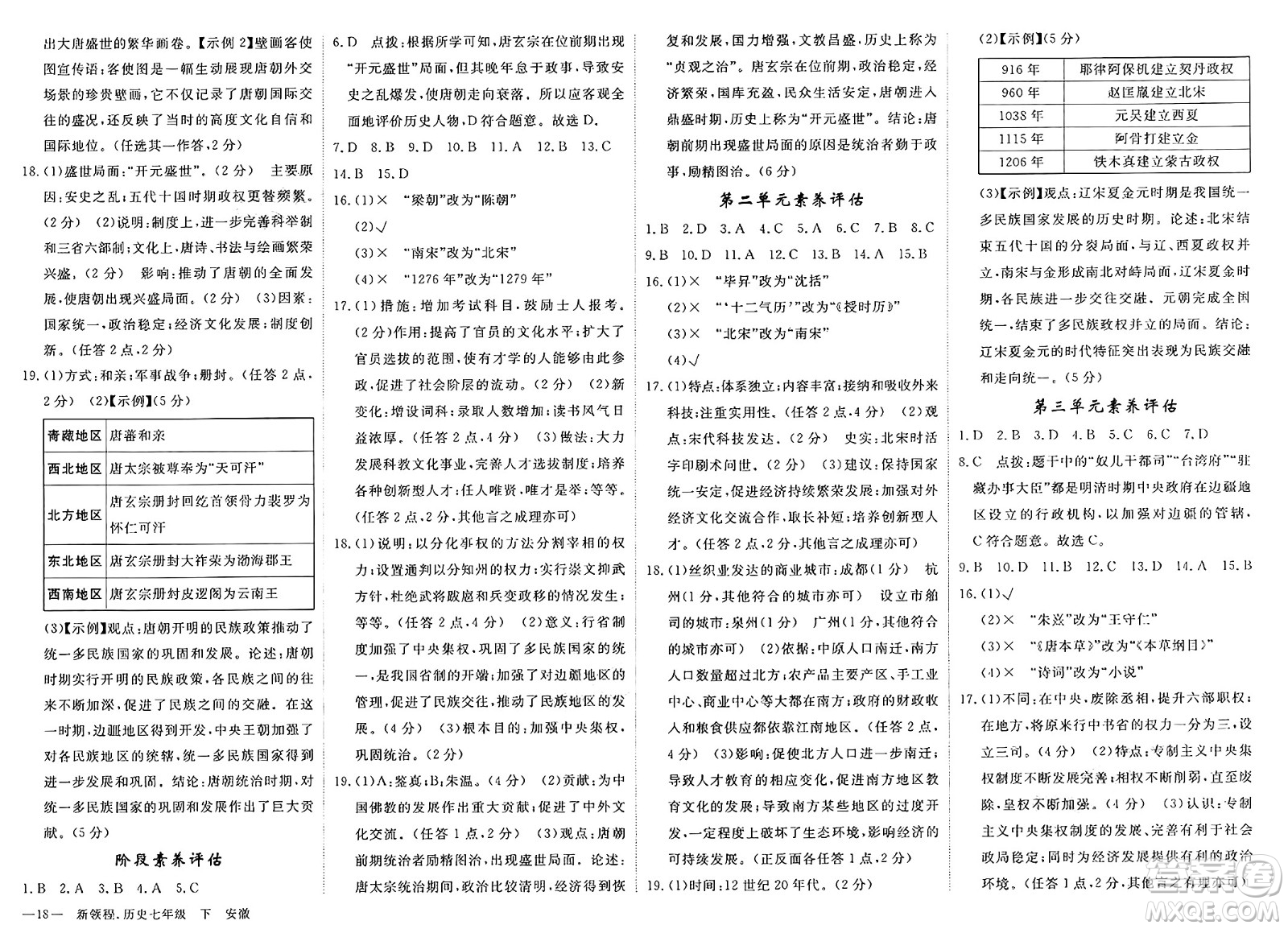 延邊大學(xué)出版社2025年春優(yōu)翼新領(lǐng)程七年級(jí)歷史下冊(cè)人教版安徽專版答案
