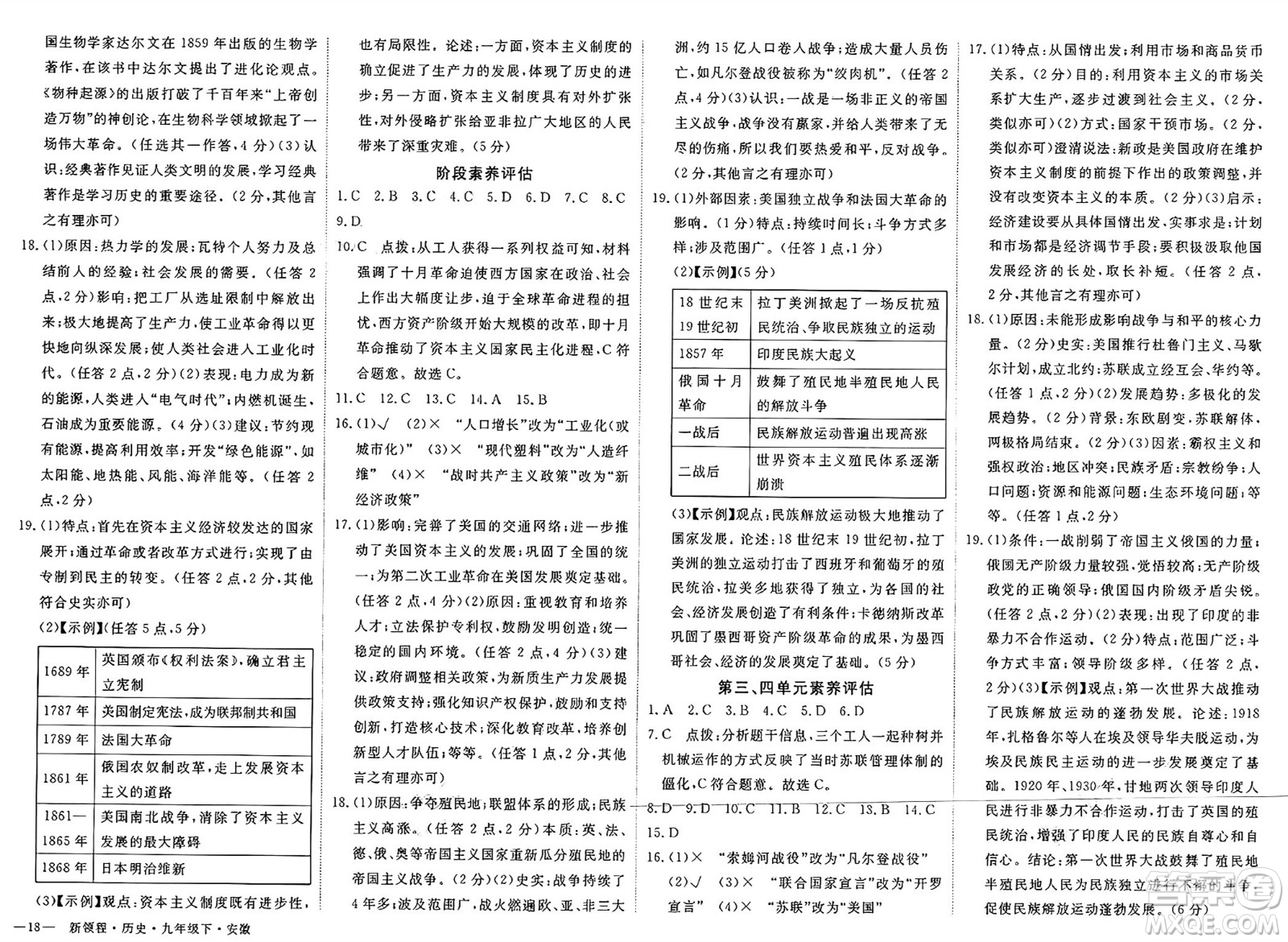 延邊大學(xué)出版社2025年春優(yōu)翼新領(lǐng)程九年級歷史下冊人教版安徽專版答案