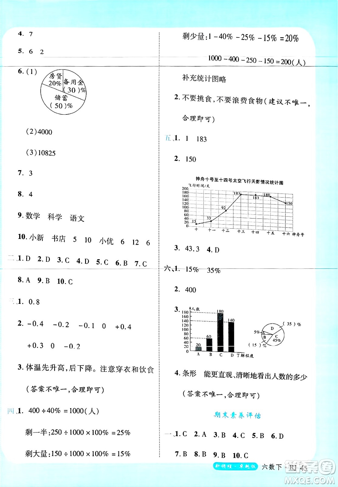 延邊大學出版社2025年春優(yōu)翼新領程六年級數(shù)學下冊人教版浙江專版答案