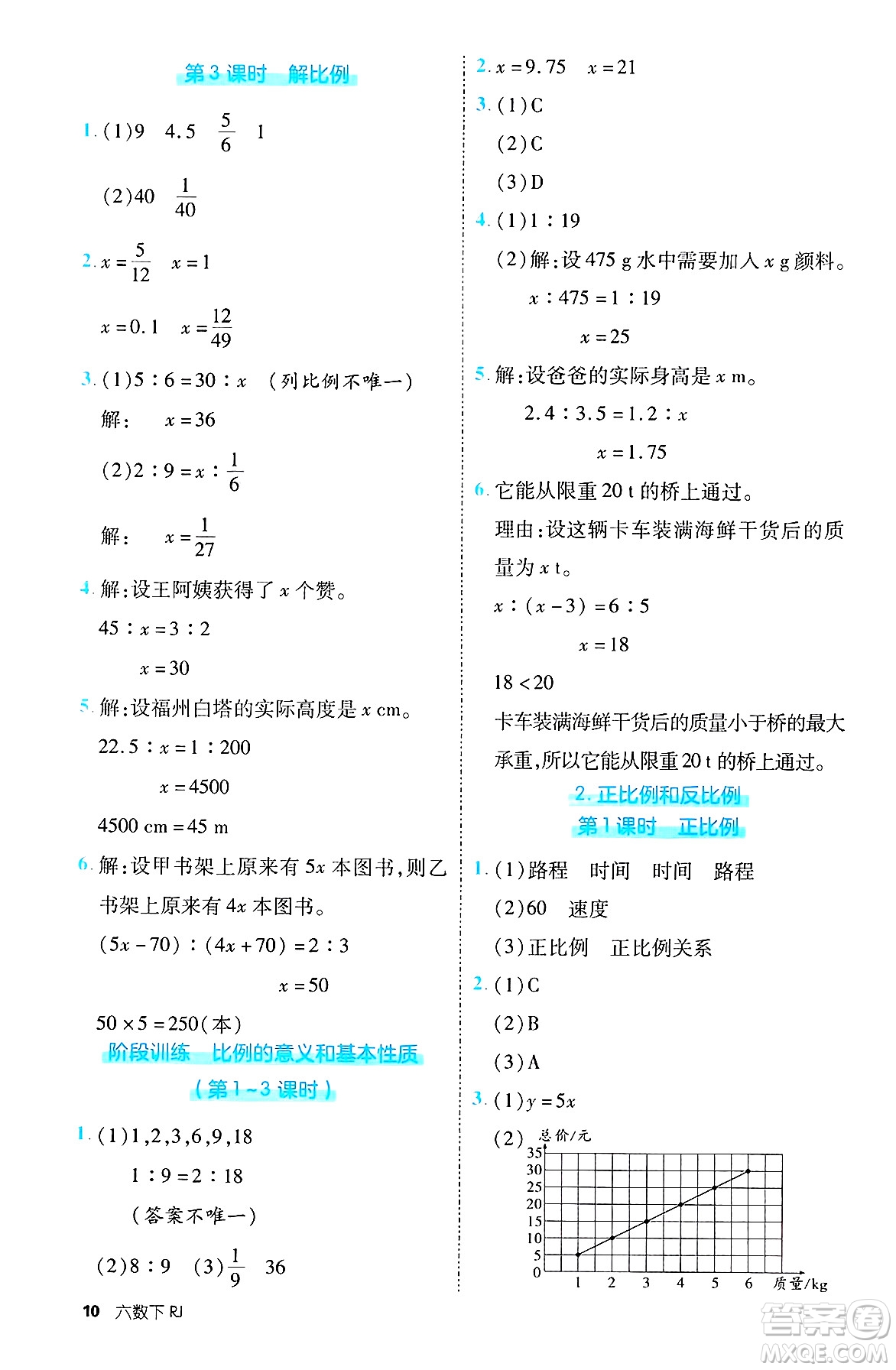 武漢出版社2025年春優(yōu)翼新領(lǐng)程六年級數(shù)學(xué)下冊人教版福建專版答案