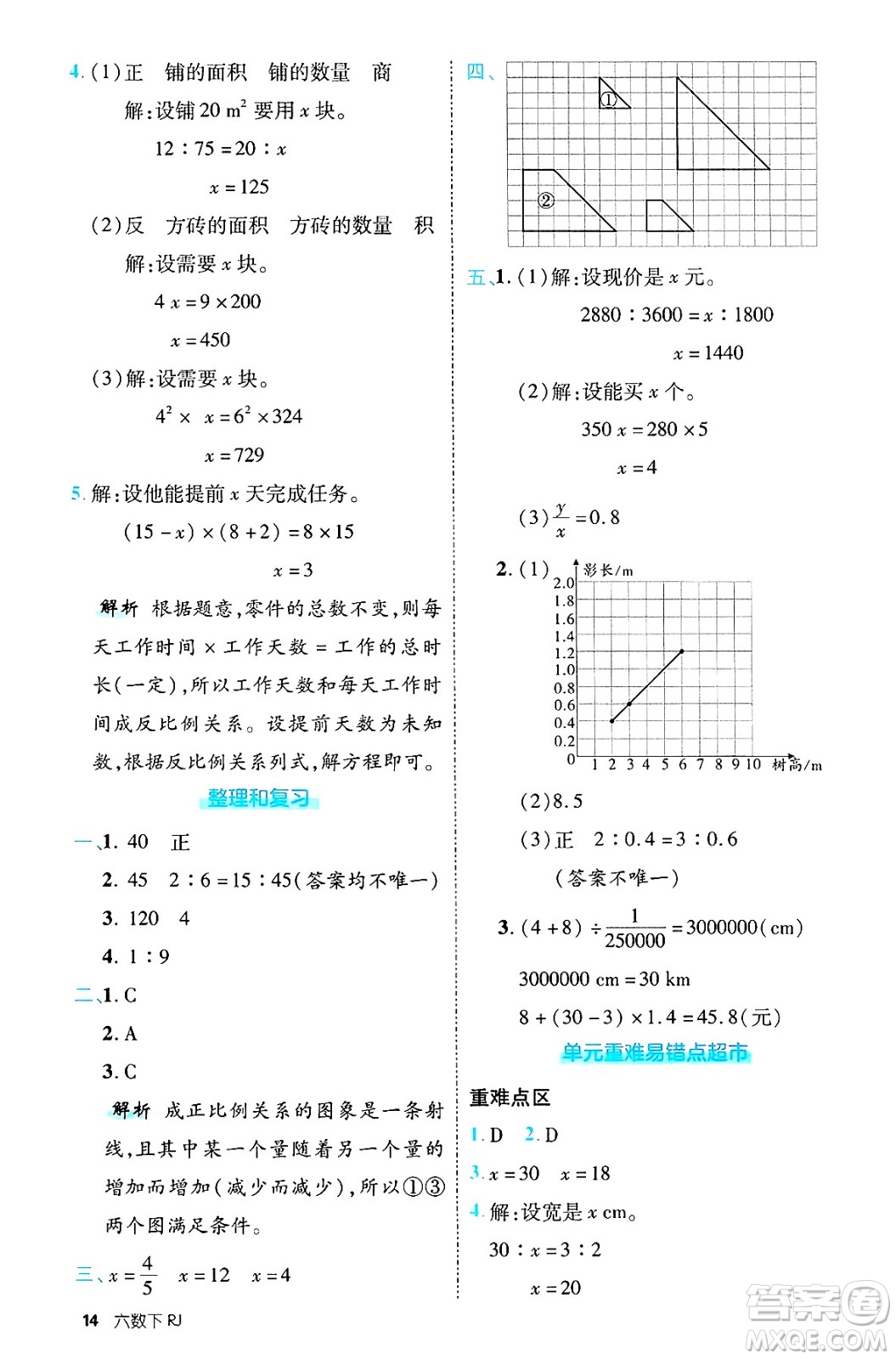 武漢出版社2025年春優(yōu)翼新領(lǐng)程六年級數(shù)學(xué)下冊人教版福建專版答案