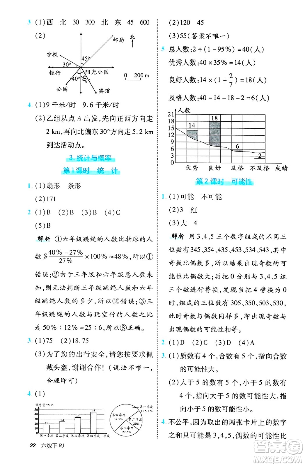 武漢出版社2025年春優(yōu)翼新領(lǐng)程六年級數(shù)學(xué)下冊人教版福建專版答案