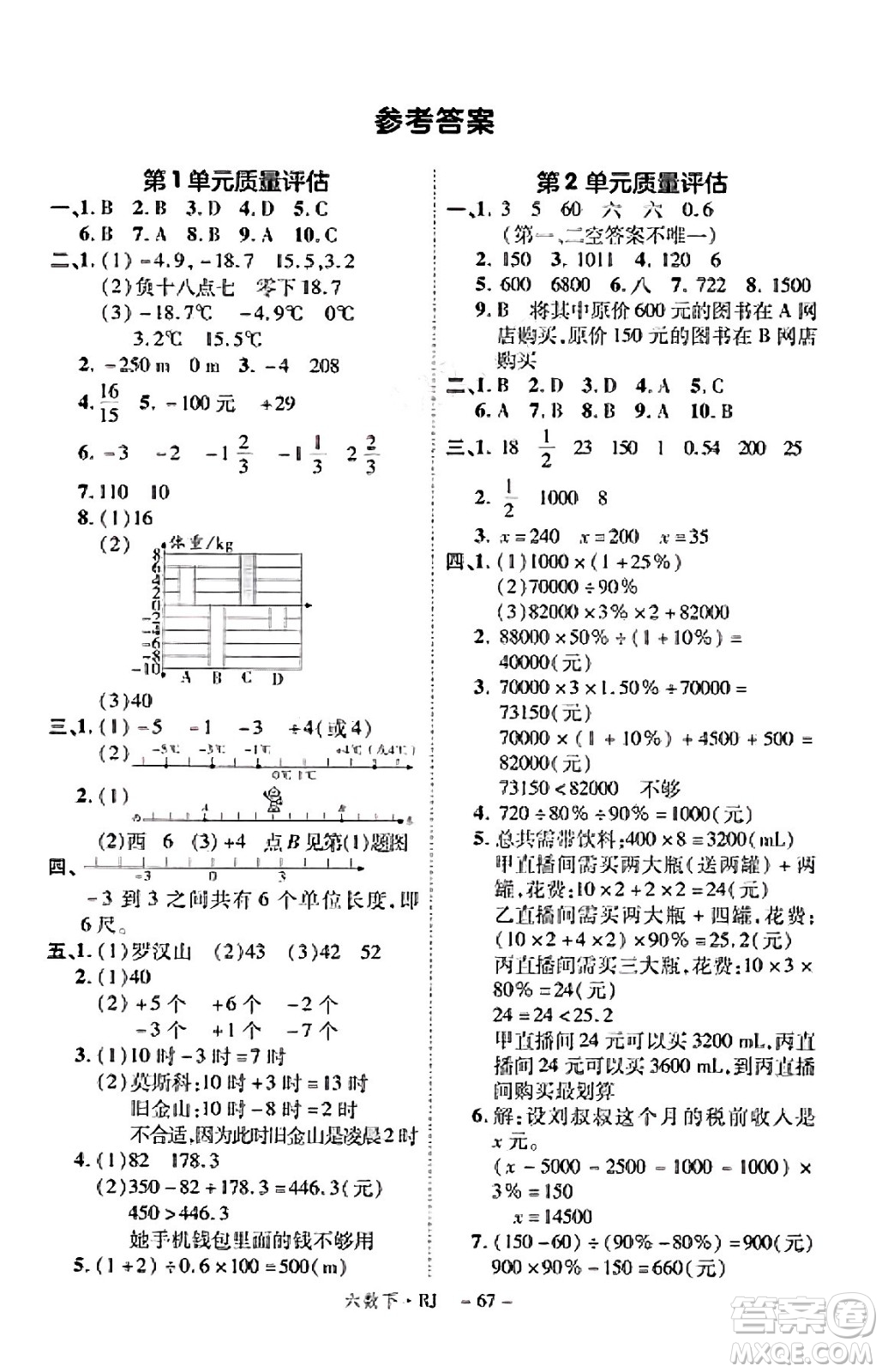 武漢出版社2025年春優(yōu)翼新領(lǐng)程六年級數(shù)學(xué)下冊人教版福建專版答案