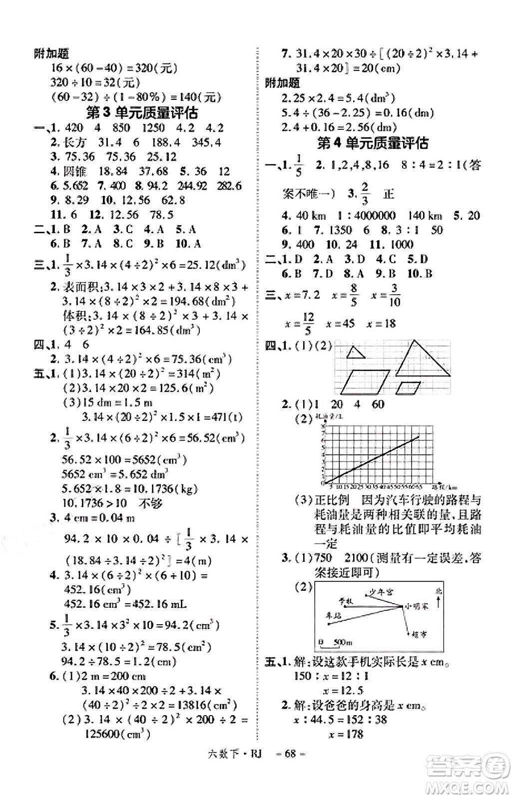 武漢出版社2025年春優(yōu)翼新領(lǐng)程六年級數(shù)學(xué)下冊人教版福建專版答案