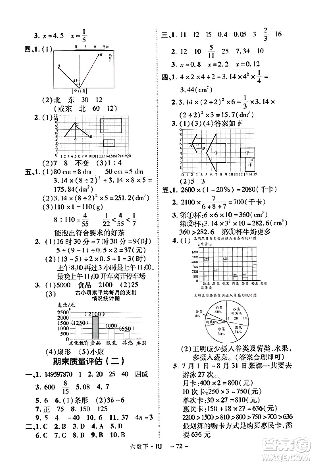 武漢出版社2025年春優(yōu)翼新領(lǐng)程六年級數(shù)學(xué)下冊人教版福建專版答案