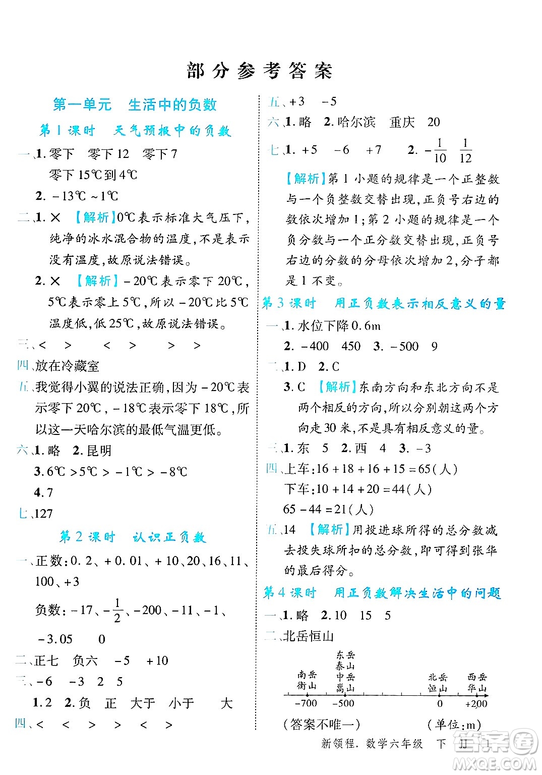 合肥工業(yè)大學(xué)出版社2025年春優(yōu)翼新領(lǐng)程六年級數(shù)學(xué)下冊冀教版答案