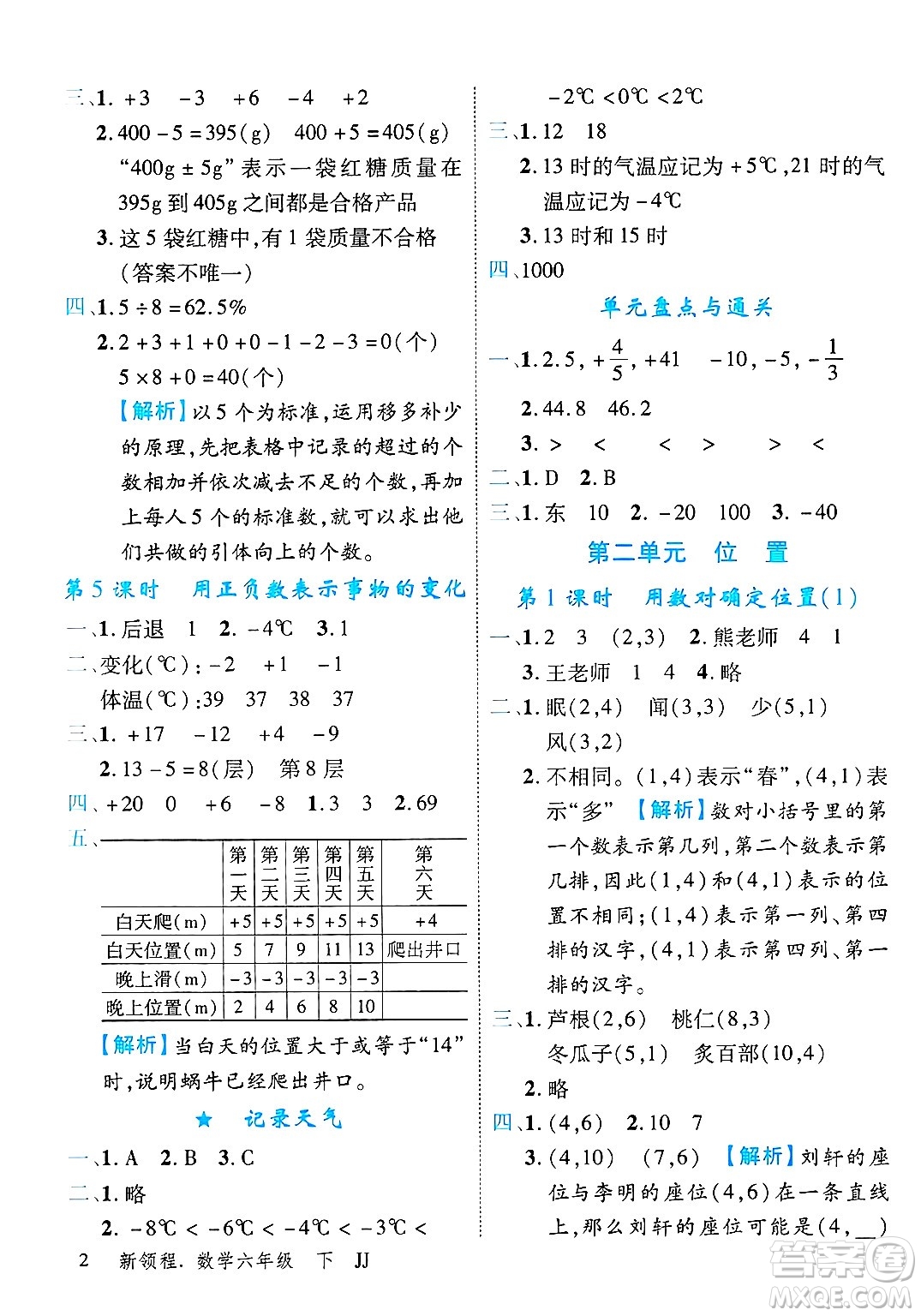 合肥工業(yè)大學(xué)出版社2025年春優(yōu)翼新領(lǐng)程六年級數(shù)學(xué)下冊冀教版答案