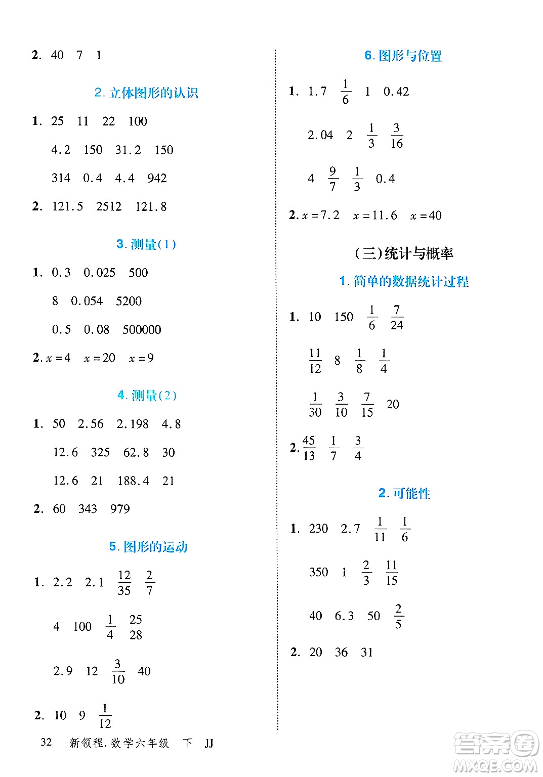 合肥工業(yè)大學(xué)出版社2025年春優(yōu)翼新領(lǐng)程六年級數(shù)學(xué)下冊冀教版答案